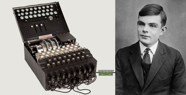 Máquina Enigma y Alan Turing 