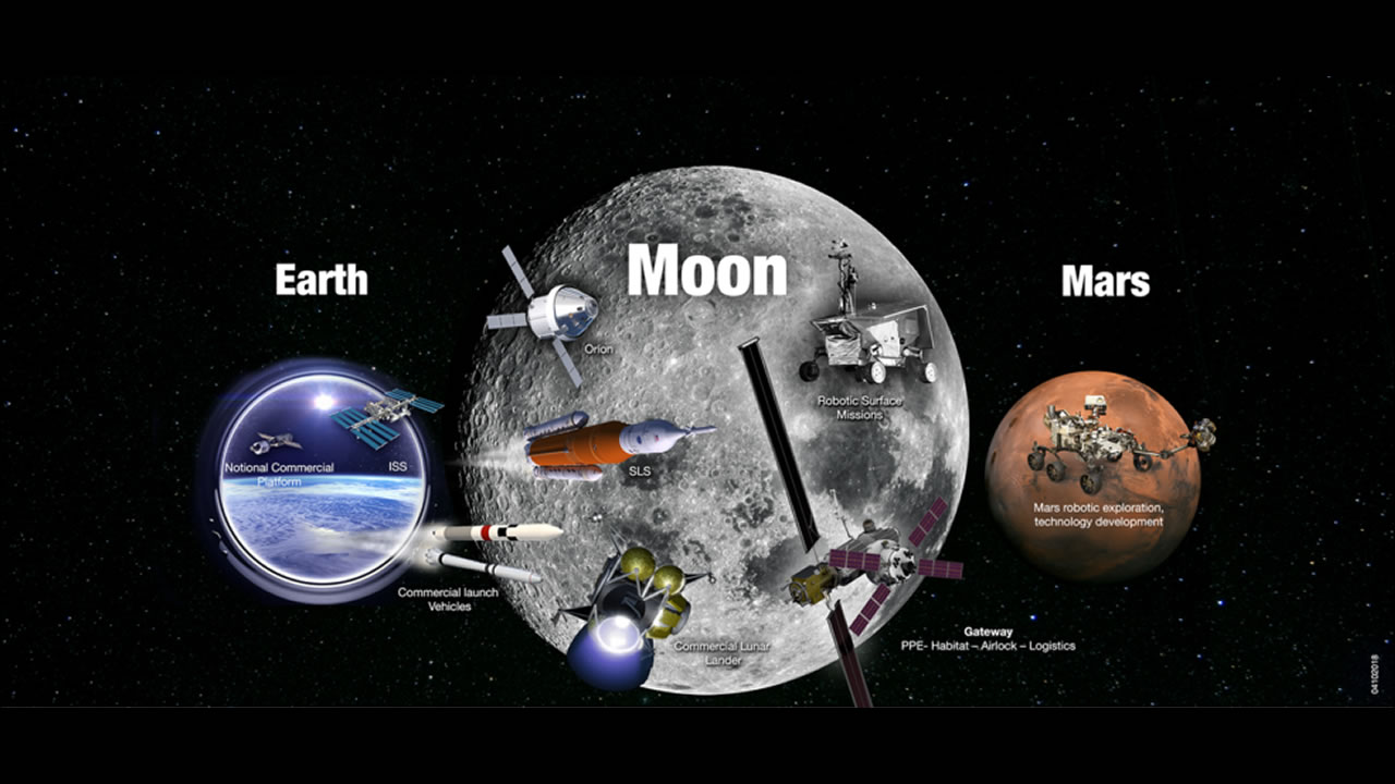 La NASA revela sus planes para regresar a la Luna y alcanzar Marte