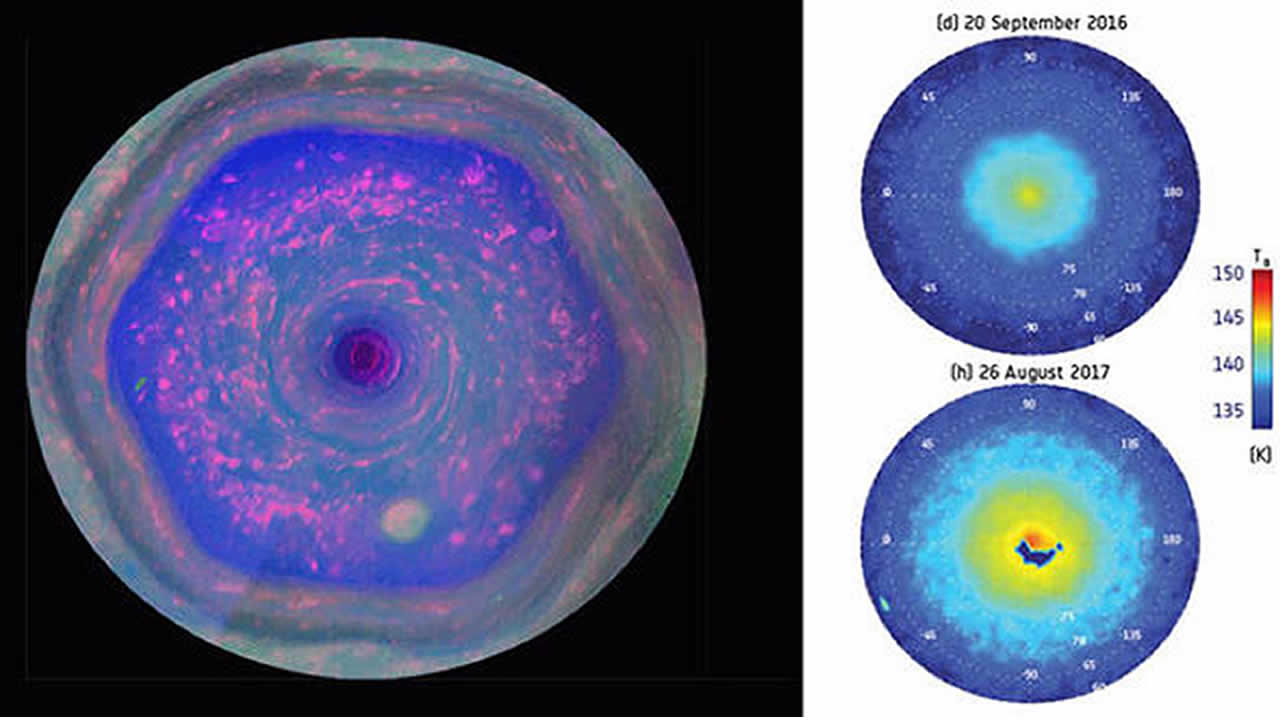Polo norte de Saturno podría tener un segundo hexágono
