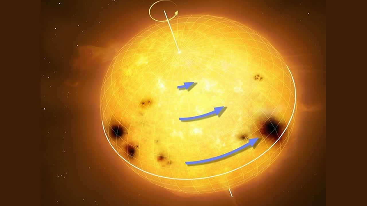 Científicos determinan qué tan rápido gira el Sol en comparación con estrellas similares