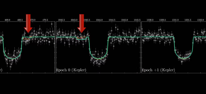 Descubren la primer luna más allá de nuestro sistema Solar