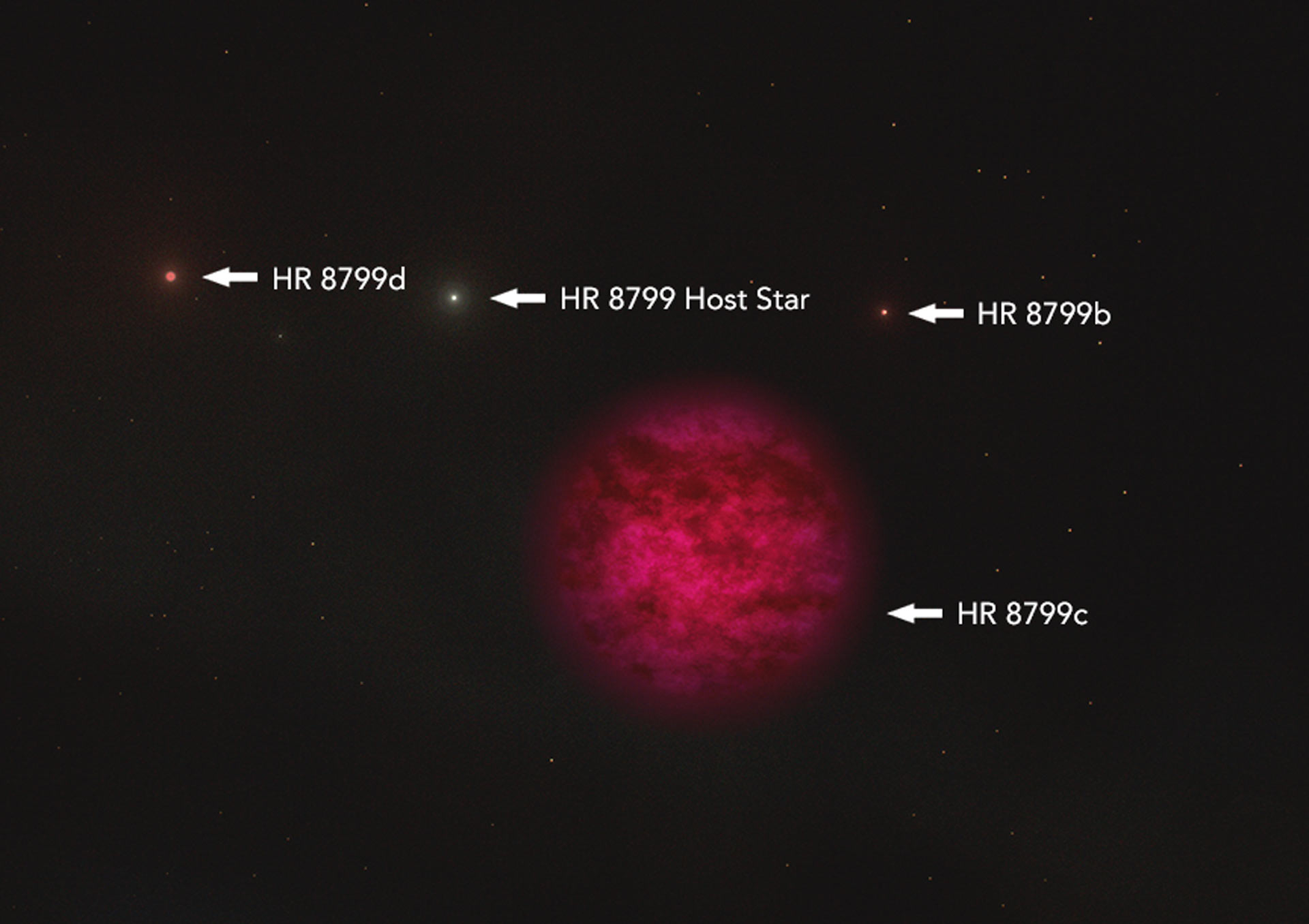exoplaneta HR-8799c