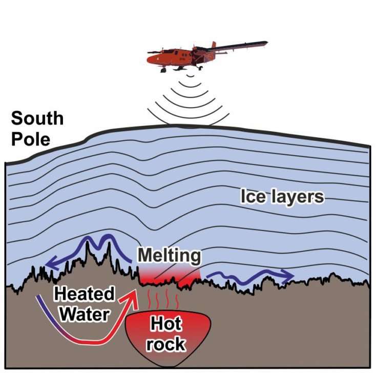 Capa de hielo de la Antártida tiene un "zona caliente" gigante