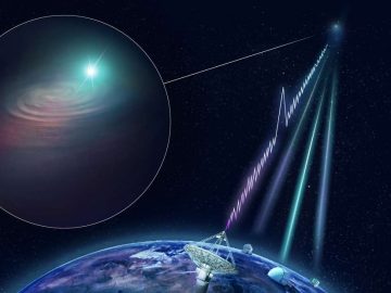 Detectan una potente señal proveniente de nuestra propia galaxia por primera vez