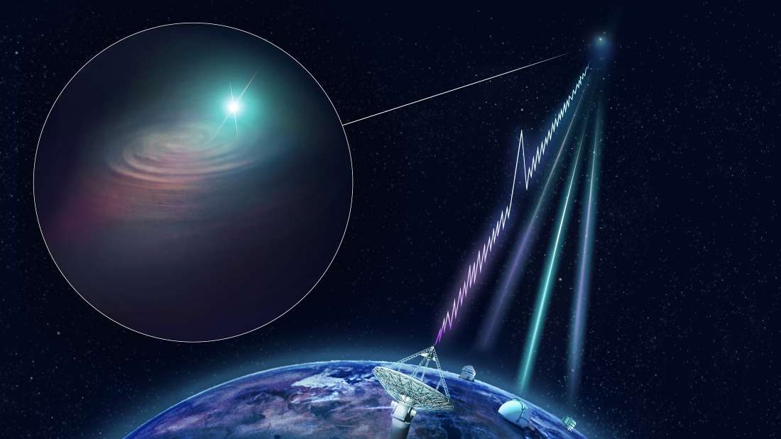 Detectan una potente señal que se repite cada 157 días