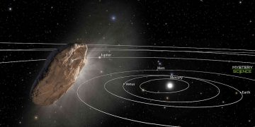 Confirman oficialmente que el nuevo objeto interestelar ha ingresado a nuestro Sistema solar