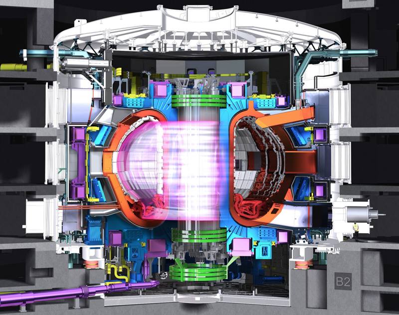 Esquema del reactor de fusión con el plasma en su interior