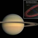 Saturno tiene 20 lunas nuevas