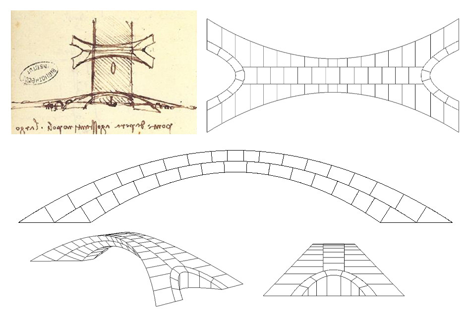 Esbozo original de Leonardo da Vinci y planos del MIT