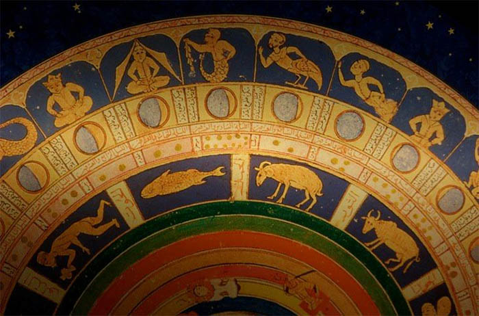 Zodíaco, astrología