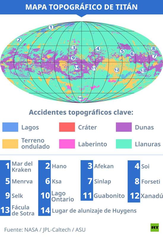 Mapa topográfico de Titán