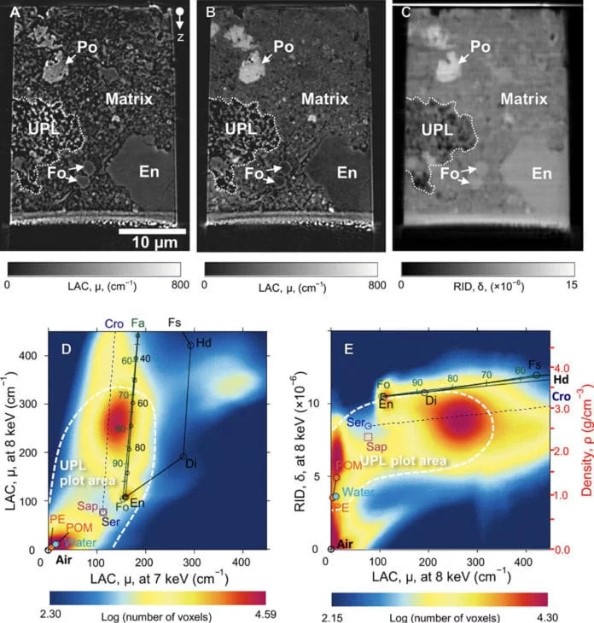 Análisis de muestras del meteorito Acfer 094