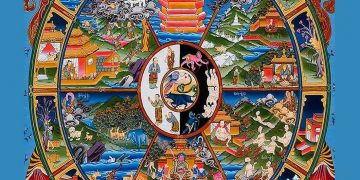 La rueda del Samsara: representación budista e hinduista del ciclo de la vida