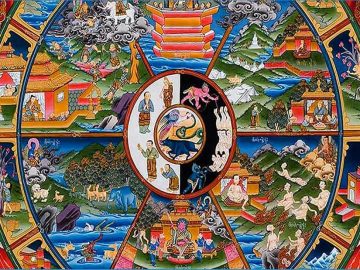 La rueda del Samsara: representación budista e hinduista del ciclo de la vida