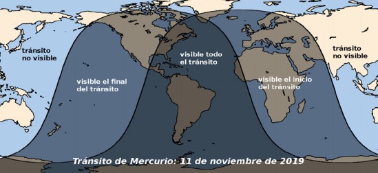 Tránsito de Mercurio del 11 de noviembre de 2019