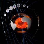 El norte magnético de la Tierra se mueve a una velocidad sin precedentes hacia Rusia