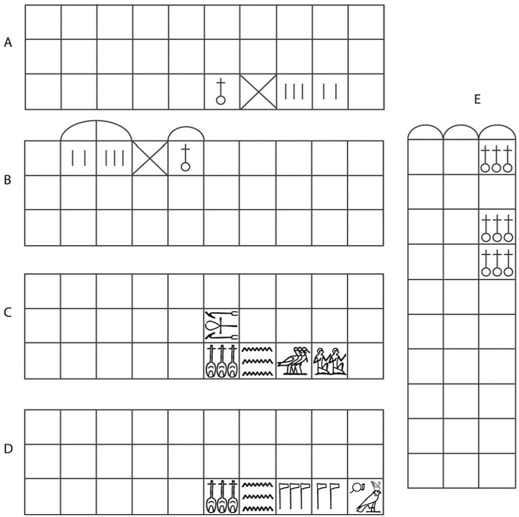 Tablero Senet