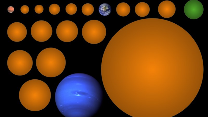 Planetas descubiertos por Michelle Kunimoto