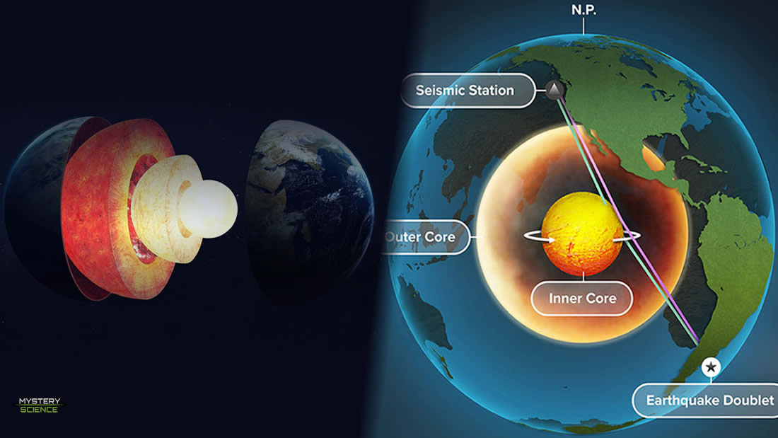 Geólogos confirman que el núcleo de la Tierra está girando