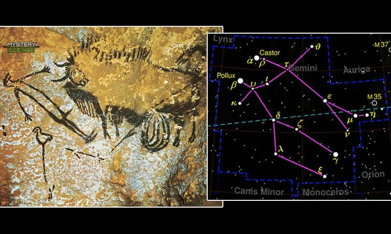 Pintura del Hombre Pájaro y Constelación de Géminis cuevas Lascaux