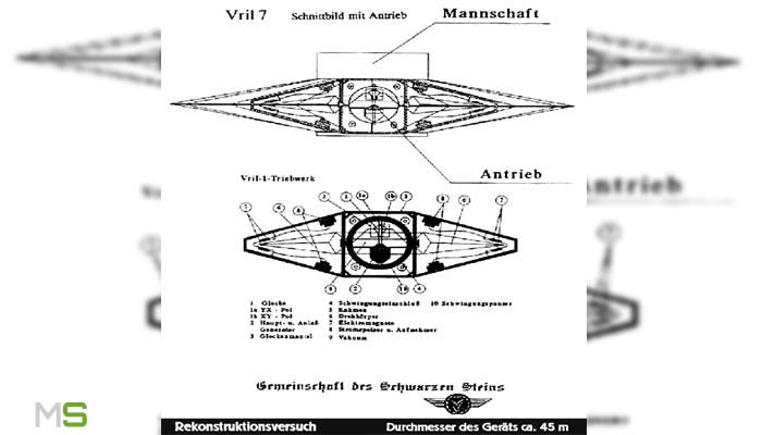 Planos de los platillos voladores