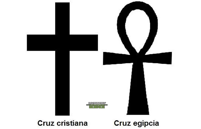 Cruz cristiana y egipcia