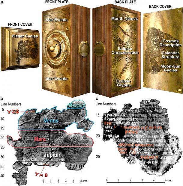 Mecanismo de Antikythera