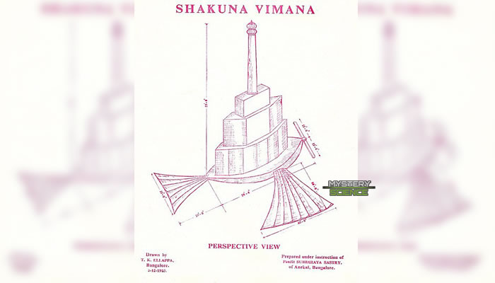 Vaimanika Shastra