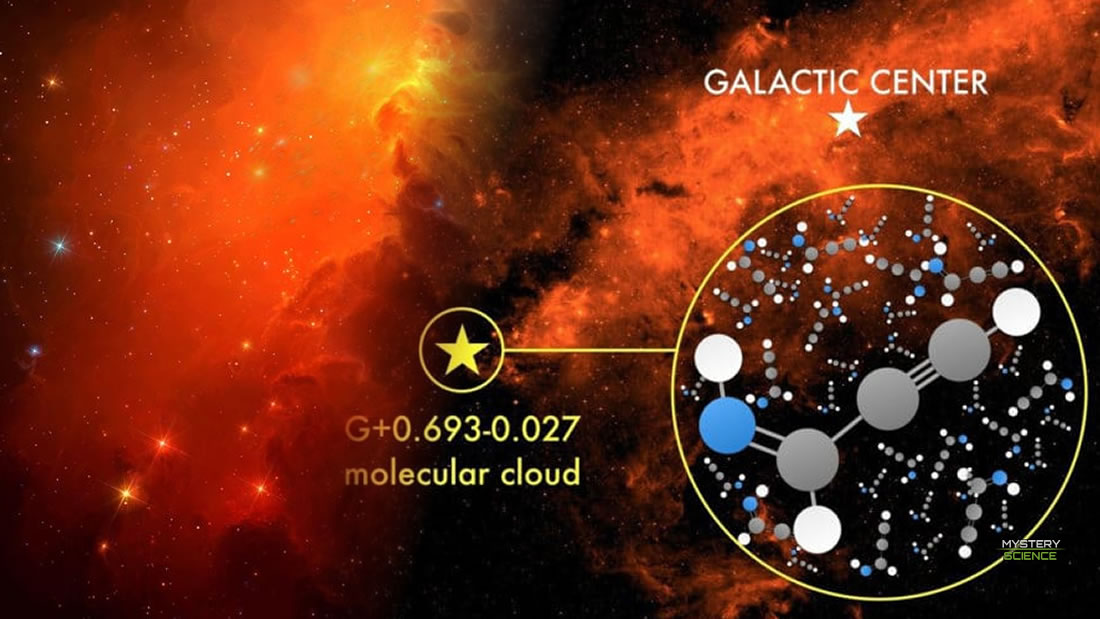 Detectan por primera vez en el espacio profundo un ingrediente clave de la vida