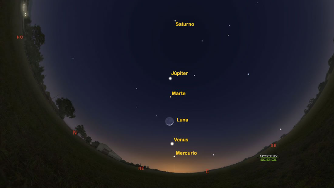 5 planetas se alinearán este viernes 24 de junio