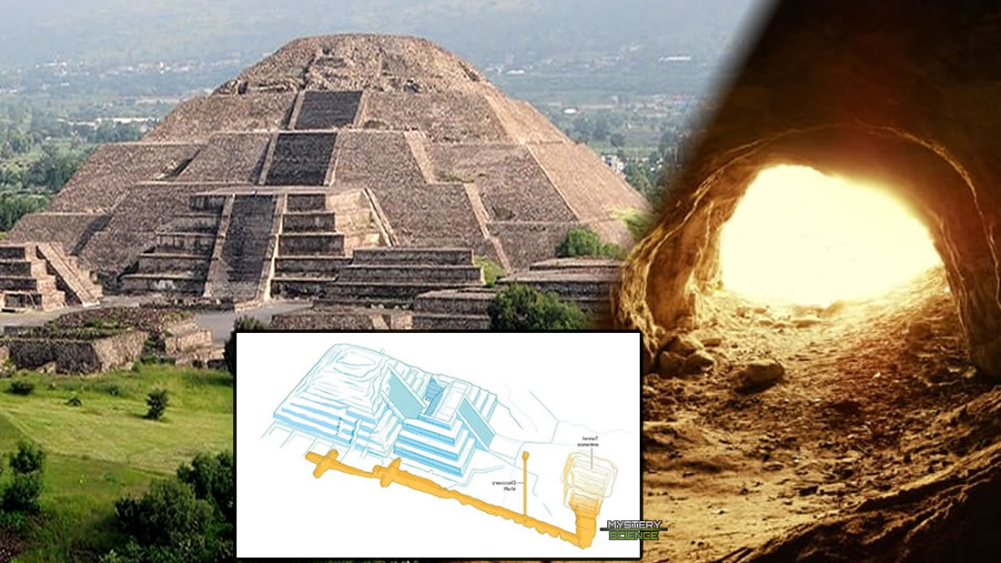 El asombroso pasaje al inframundo hallado bajo una pirámide en Teotihuacán